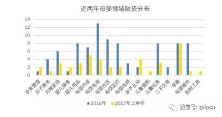 蜜芽融资之后 由线上到线下 母婴电商行业新一轮战争开始_财经_网